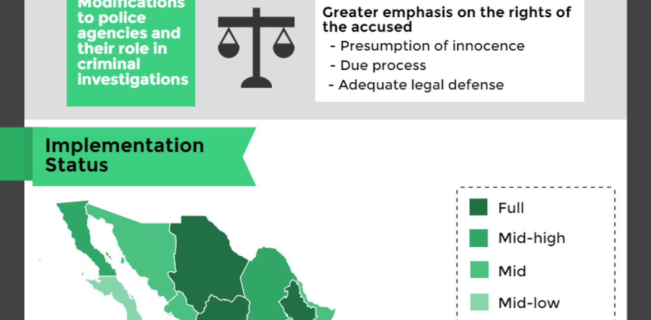 Infographic | New Criminal Justice System