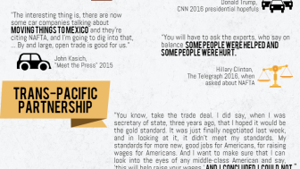 Infographic | What are Candidates Saying about Issues Important to U.S.-Mexico Relations: Trade Policy