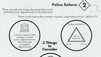 Infographic | Five Security Priorities