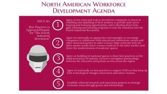 Infographic | North American Workforce Development Agenda: The Fourth Industrial Revolution