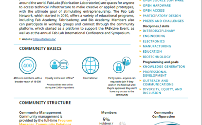 Scientific Community Profile sheet on Fab Lab Network