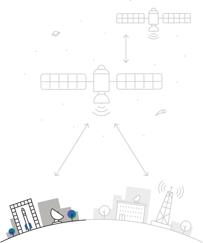 Ground based assets highlighted