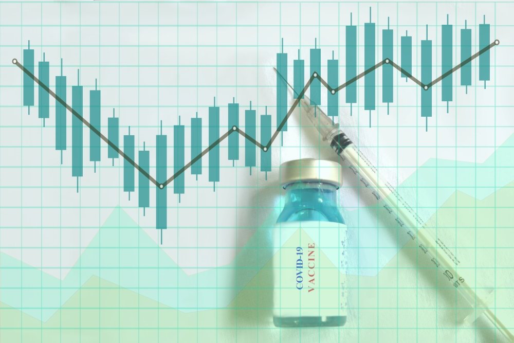 Vaccination Chart uptick